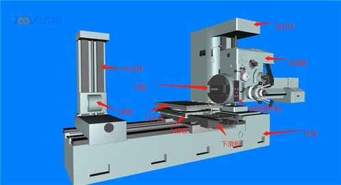 机械加工计算表,很实用的